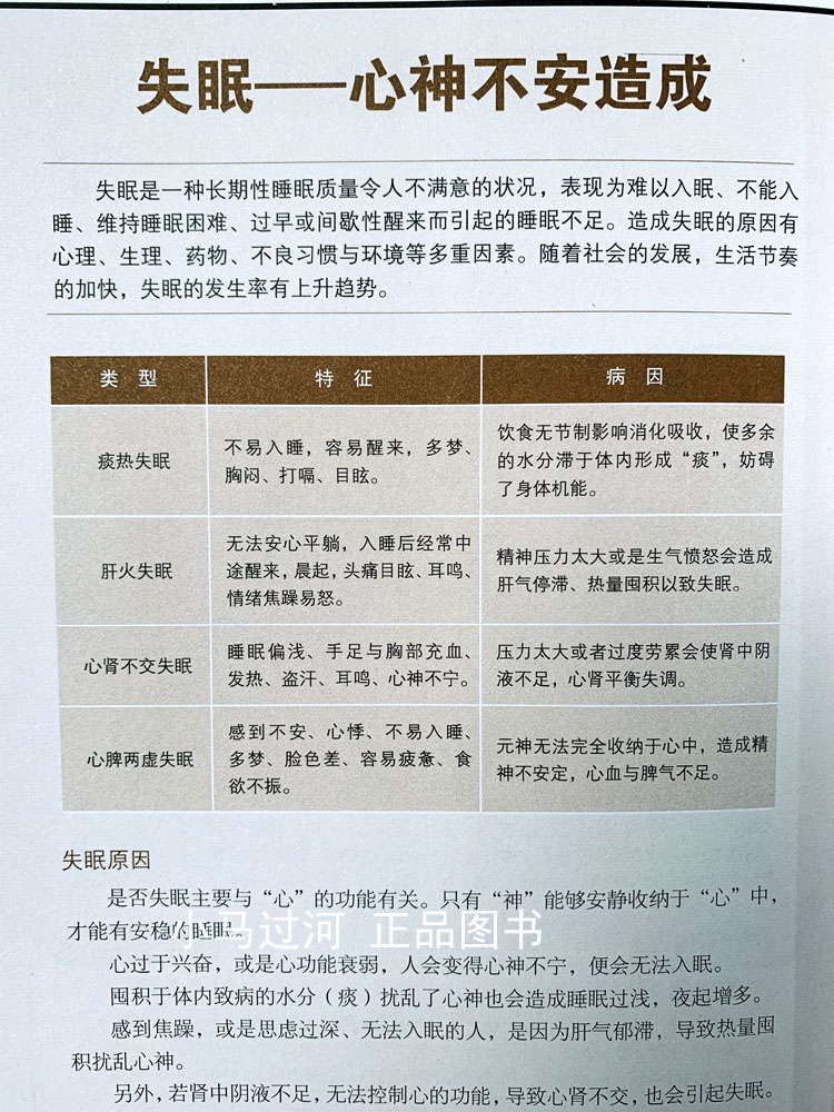 [正版]《 图解一次完全读懂中医》 中医入门书籍自诊中医书籍中医基础理论中医养生补肾家庭健康中医书保健/养生中医养生书高清大图