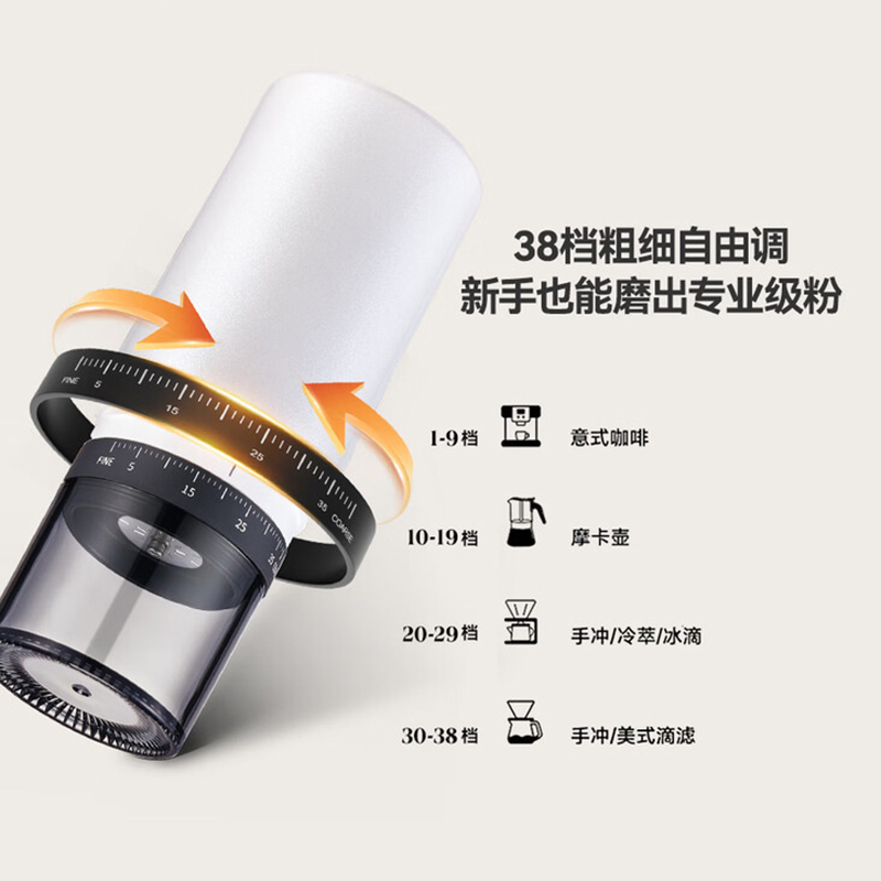 Schneider星耀便携式咖啡机家用小型 SWK-XM05高清大图