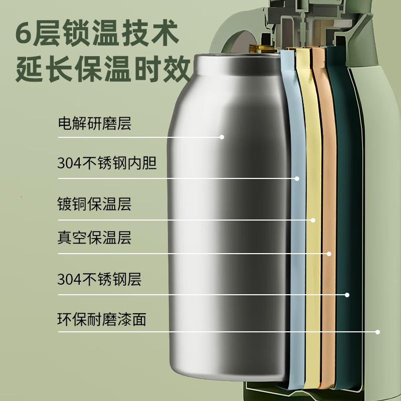 康巴赫(KBH)小红点保温壶304不锈钢内胆容量真空长效保温热水壶海棠红[2L容量]高清大图