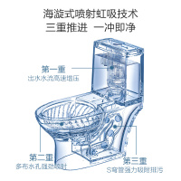 九牧JOMOO 静音缓降马桶 节水防臭坐便器 喷射虹吸式 缓降座圈马桶11173