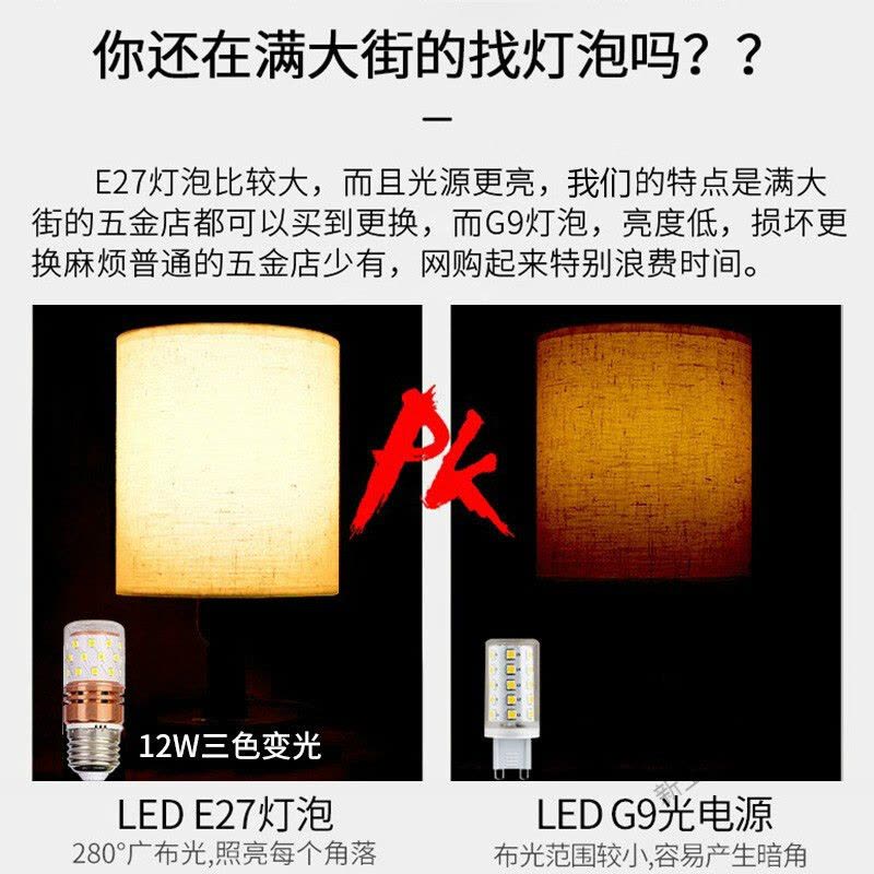 苏宁放心购 吊灯客厅灯餐厅灯现代/北欧/极简约LED大厅灯具饰风格网红个性创意魔豆分子别墅吊灯(可调吊杆图片