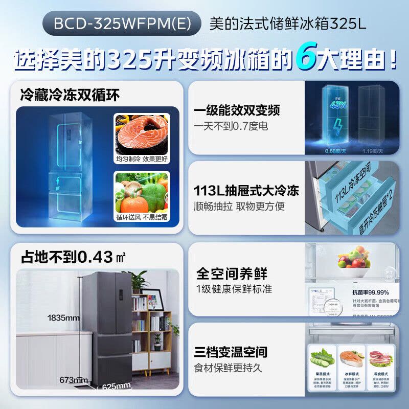 美的(Midea)325升法式多门冰箱一级能效双变频四开门小型家用电冰箱超薄风冷无霜节能低噪BCD-325WFPM(E)图片