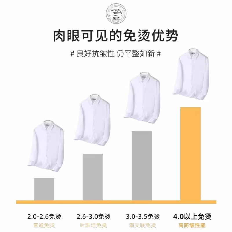 啄木鸟【竹纤维】黑衬衫长袖男商务正装工装免熨烫结婚西装短袖寸男高清大图