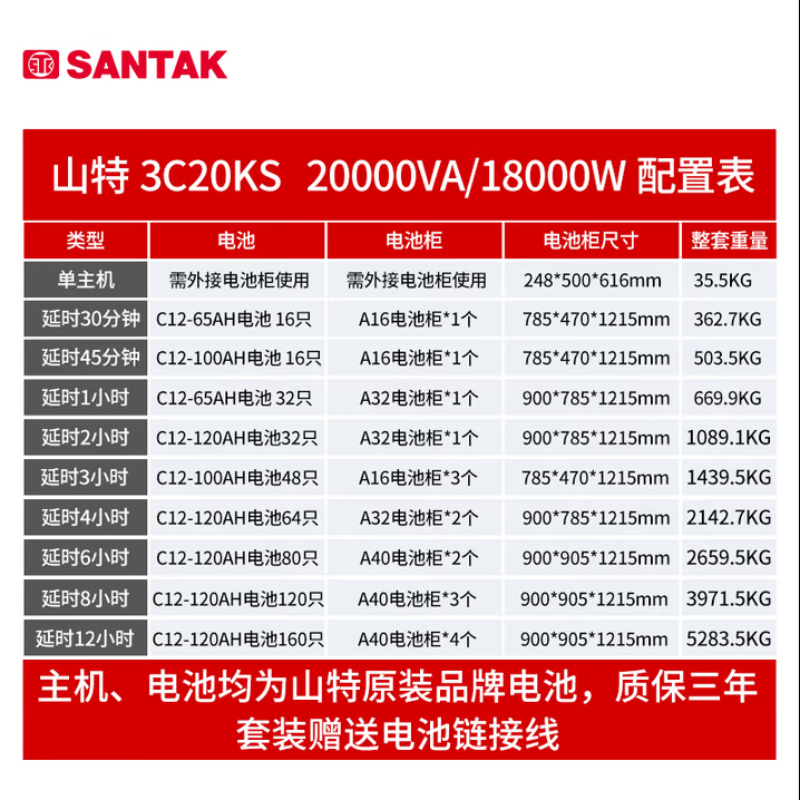 山特 3C20KS 三进单出在线式ups不间断电源 20KVA/18KW单主机 (不含电池) GFKJDX高清大图