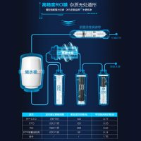 老板(ROBAM)厨下式直饮净水机反渗透净水器PRO075-J386脱盐率达96%