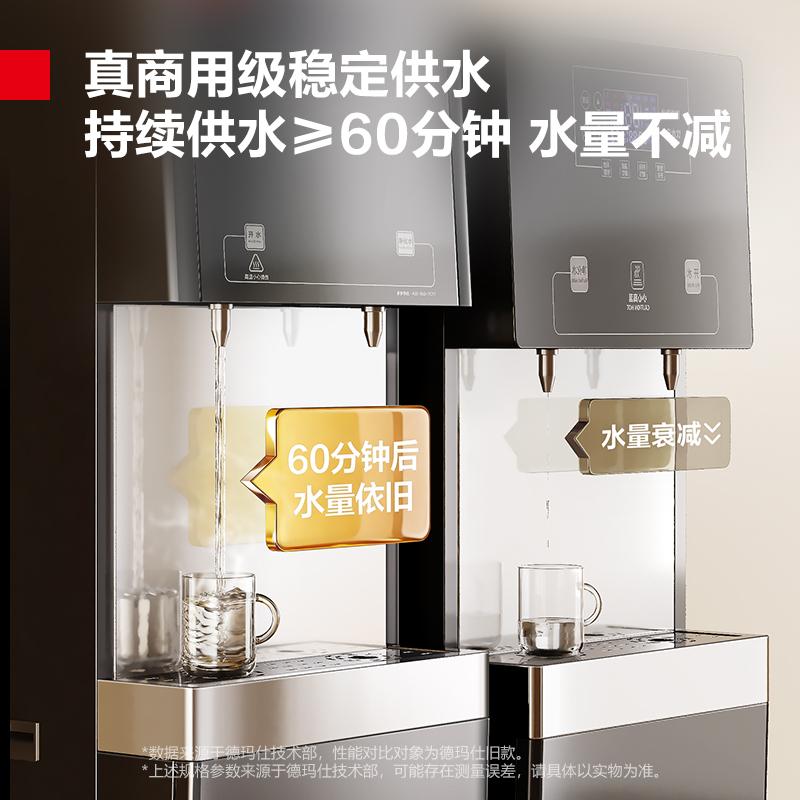 德玛仕DEMASHI商用直饮机RO反渗透商用学校烧水机专用开水器大型不锈钢SRZ-600/SRZ-2L-L5(一开一净)高清大图