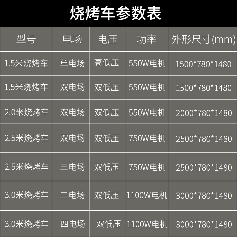 乐创(lecon)商用无烟烧烤车油烟净化烧烤车环保烤炉油烟净化器木炭烧烤炉 2米双电场
