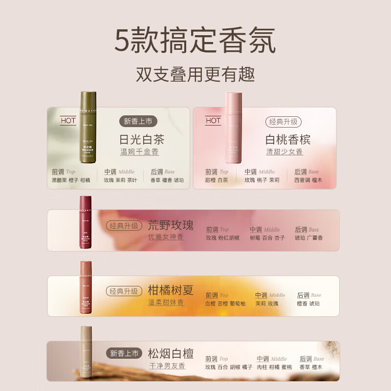 水之蔻男女士清新走珠香体露松烟白檀20ml高清大图