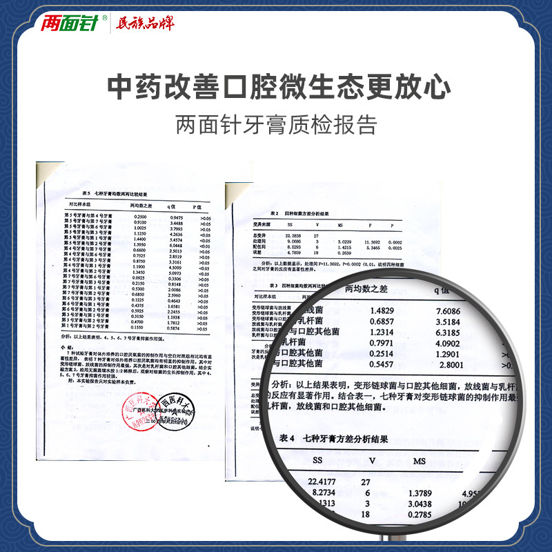 两面针40周年礼盒 牙膏