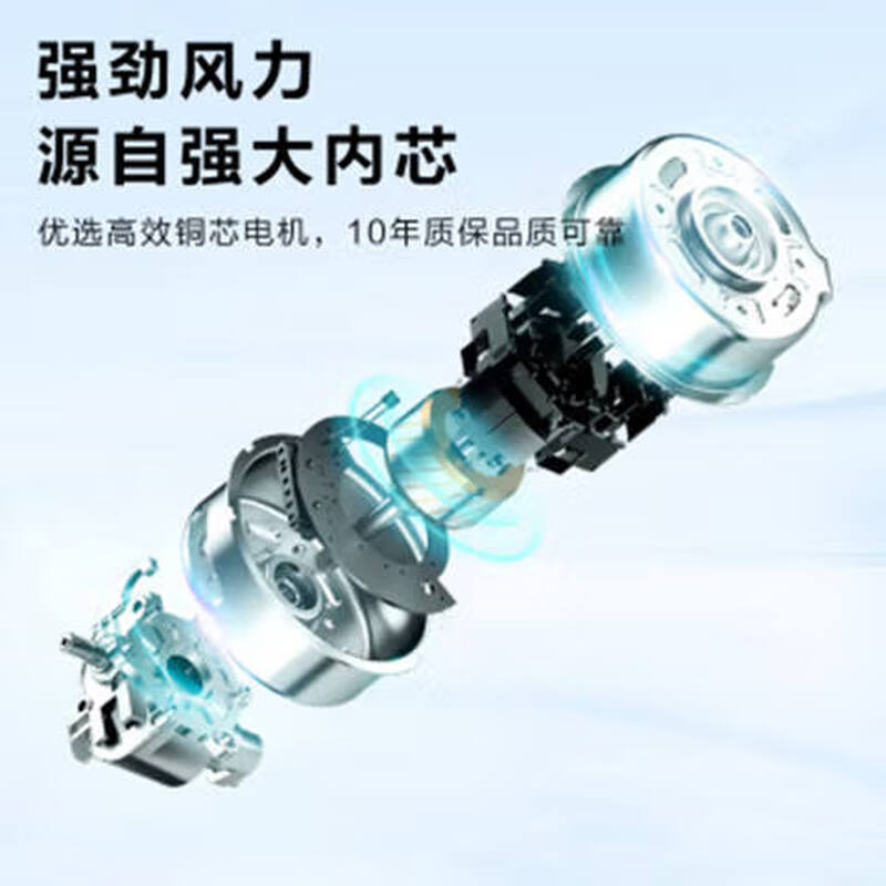 美的(Midea)落地扇FSA40UC(单位:台)高清大图