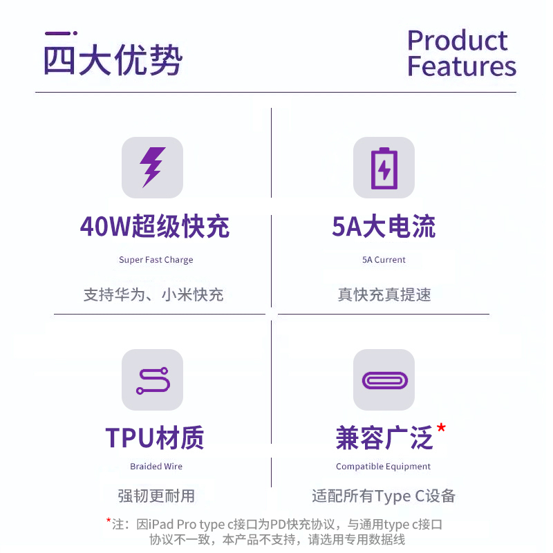 苏宁小Biu数据线5A超级快充闪充5a快充Type-c数据线快充红米k20八3青春版K30原装4c正品USB连接线