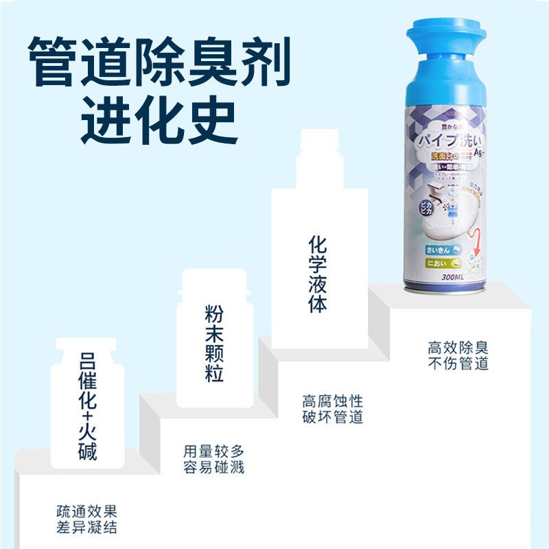 日本kinbata管道除臭剂清洁洗水池下水道消臭家用清除异味泡沫型 [日本进口]管道除臭剂升级装 送清洁大礼包