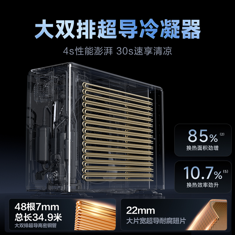 华凌空调神机二代1.5匹p新一级能效变频冷暖壁挂式智能省电挂机KFR-35GW/N8HE1Ⅱ