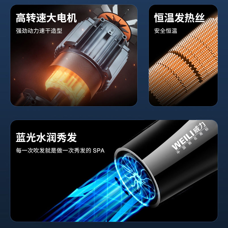 威力吹风机家用电吹风筒蓝光负离子护发飓风速干酒店发廊同款高清大图
