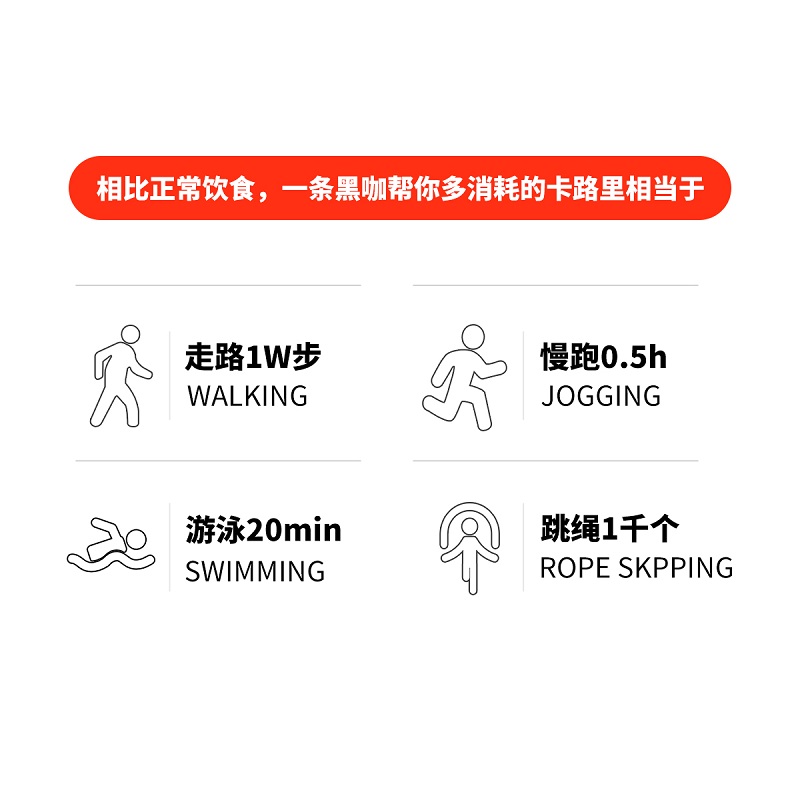 每优健萃黑咖啡美式咖啡马来西亚进口速溶咖啡粉3G*40袋/盒学生白领高清大图