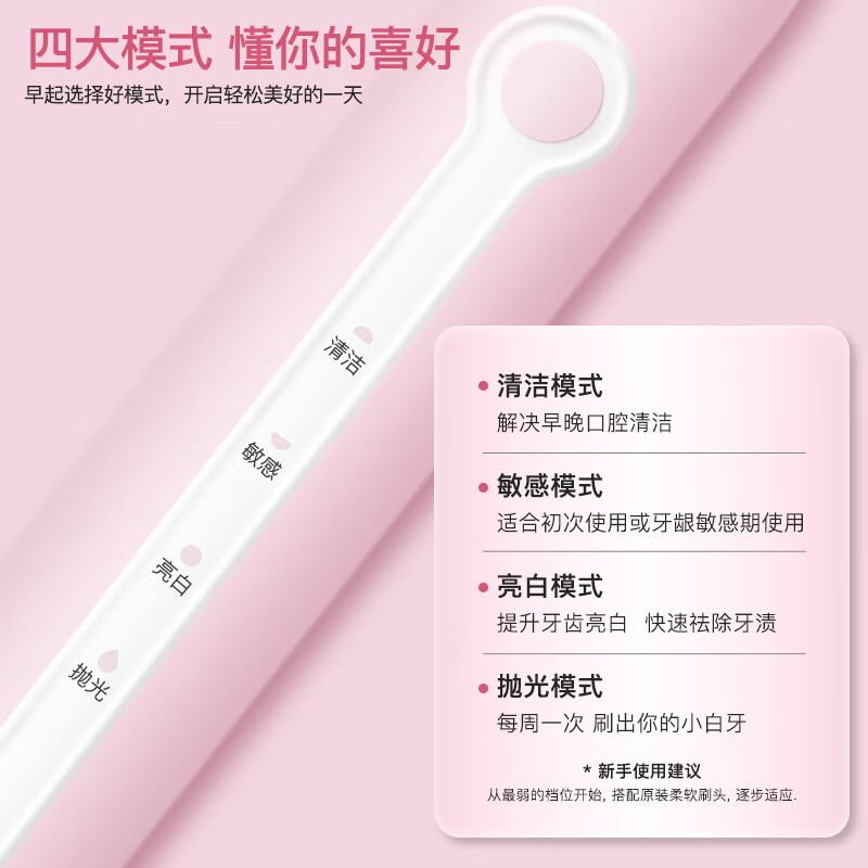 美看(mcomb)电动牙刷磁悬浮智能声波充电防水男女同款礼品M5(马卡龙绿)高清大图