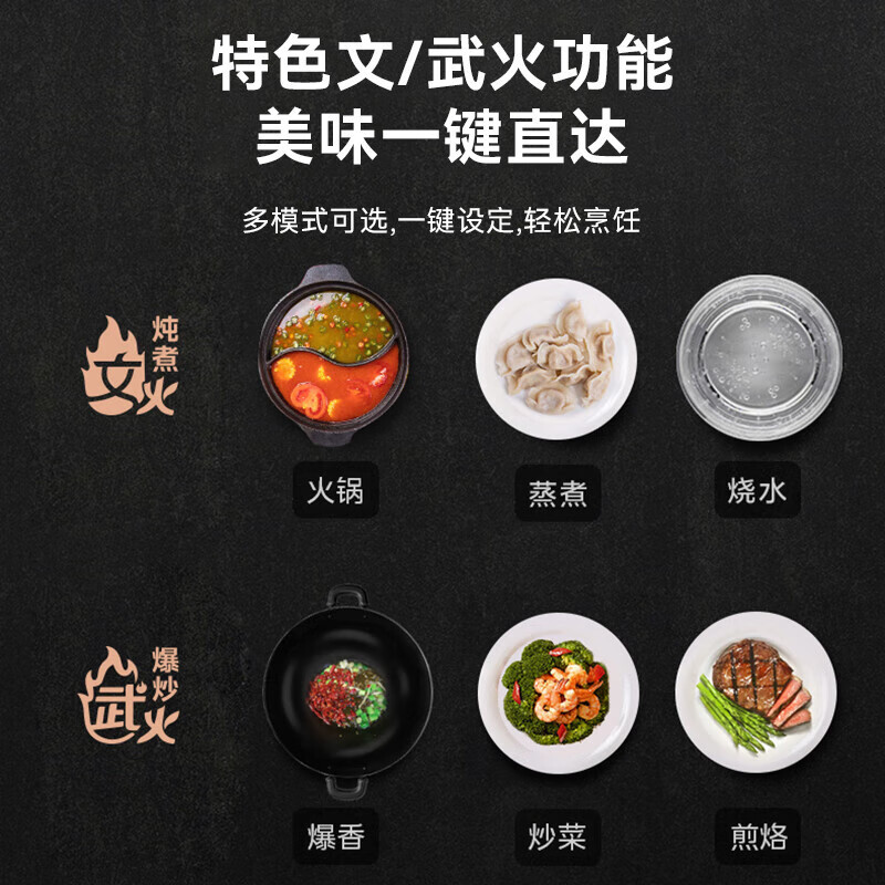 美的 (Midea) MC-22XA12 电磁炉 8档多功能智能家用触控式电磁灶一键爆炒 2200W电陶炉高清大图