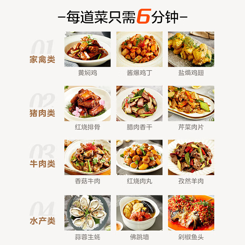 美的 MY-S572N电压力锅 5L高压锅猛火2200W家用煲汤全自动4-6人电饭煲316L钢胆高清大图
