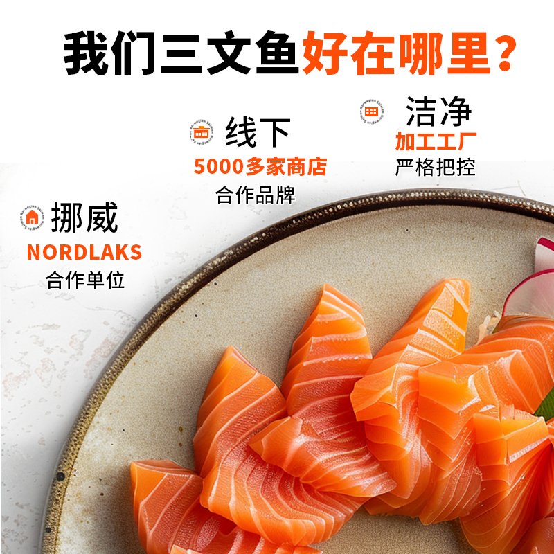 海天下 冰鲜挪威 三文鱼刺身 鱼肉切片200g*2[生食资质]海鲜水产高清大图
