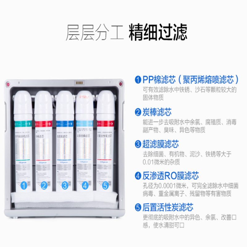 沁园反渗透净水器QR-RU-05D