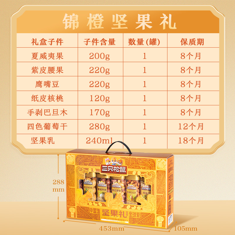 三只松鼠_罐装坚果礼盒锦橙礼1440g年货年礼零食大礼包送长辈干果高清大图