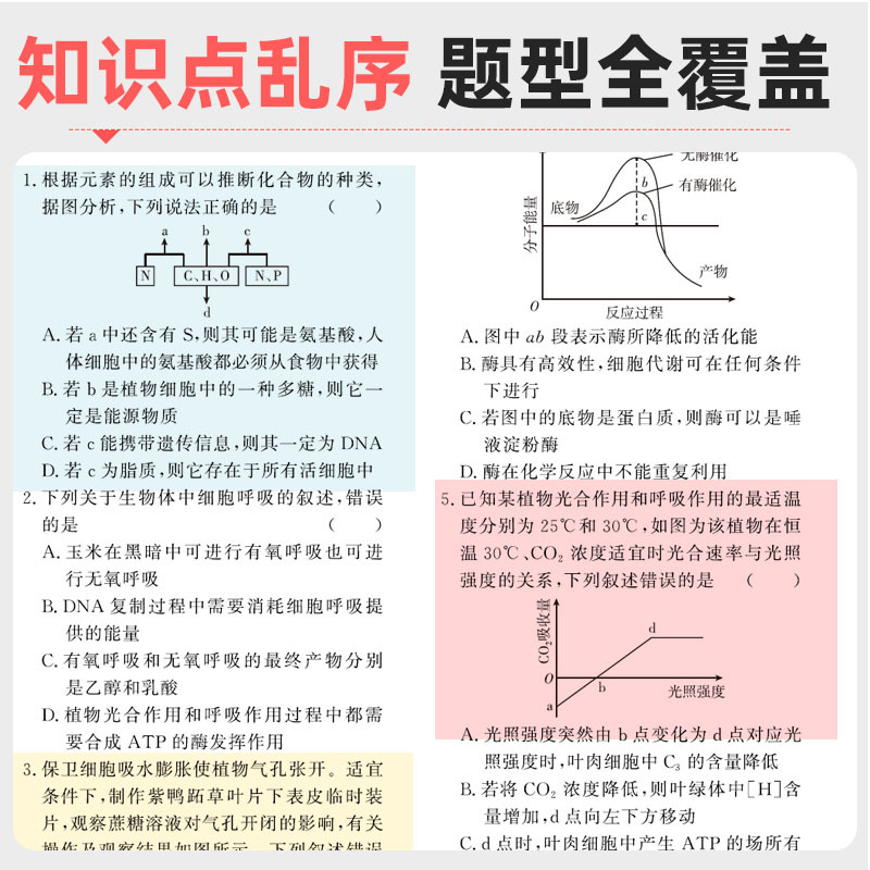 全国通用 [理科套装]物理-化学-生物 [正版]蝶变系列高考小题必刷 高中理综2024版理科综合选择题基础题专项训练 高