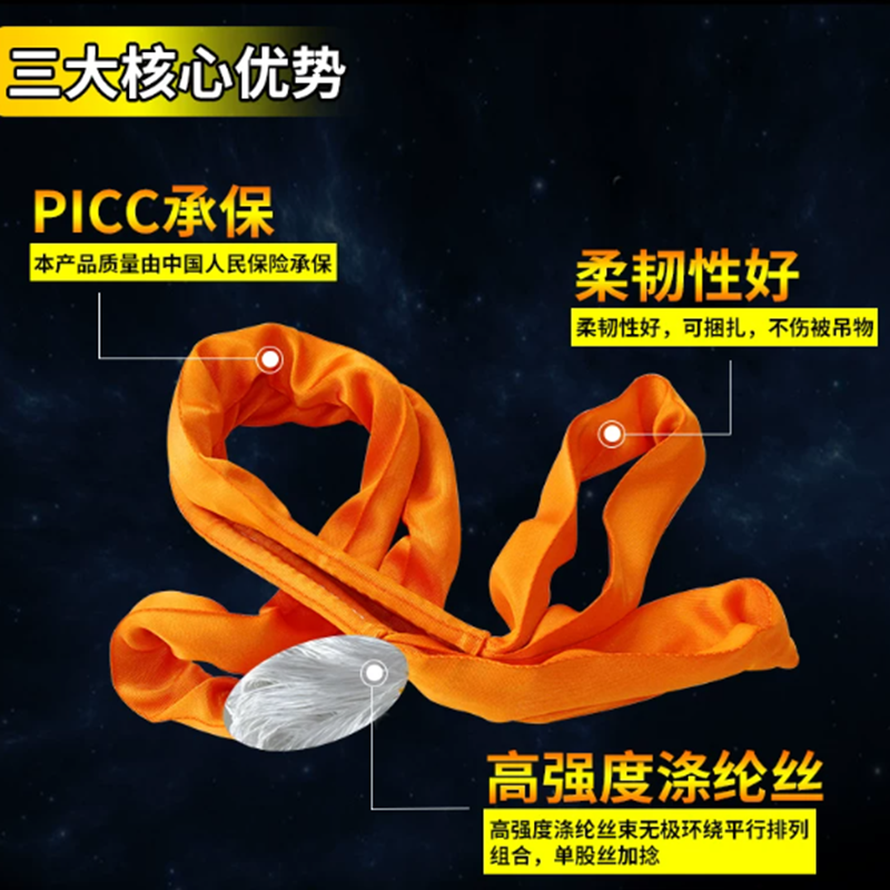 一马当先 国标工业 三钩吊带吊具 1米1T 套高清大图