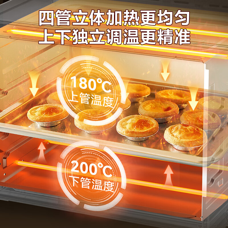苏泊尔(SUPOR)家用多功能大容量42L电烤箱 上下独立控温大视窗带炉灯多层烤位 专业烘焙 OJ42A802高清大图