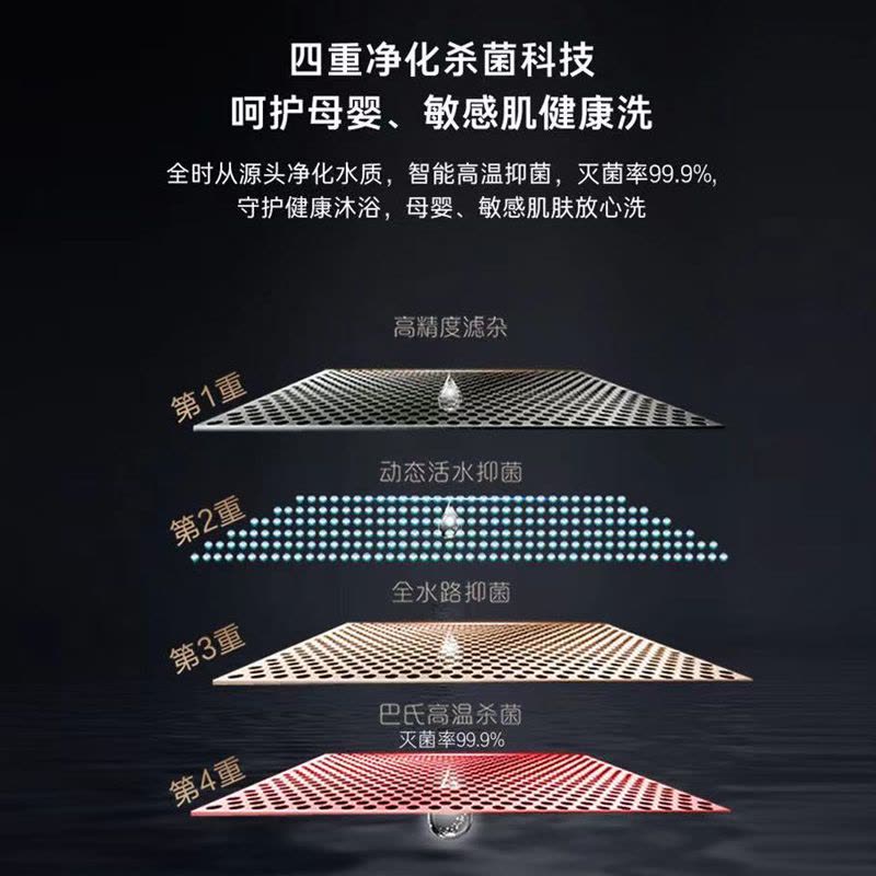 卡萨帝60升电热水器 双胆速热大水量 纤薄短款机身 净肤洗 APP智控CEH-60LPLS3KU1图片