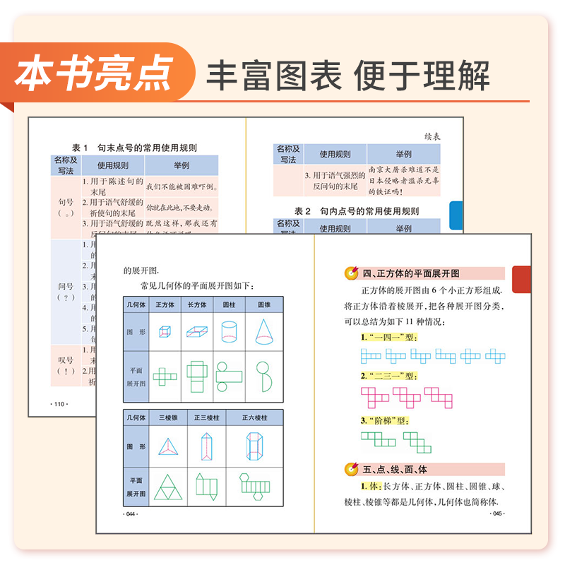 语文基础知识 初中通用 [正版]初中速查速记迷你口袋书语文基础知识七八九年级初中基础知识知识点中考备考复习资料青岛出版社高清大图