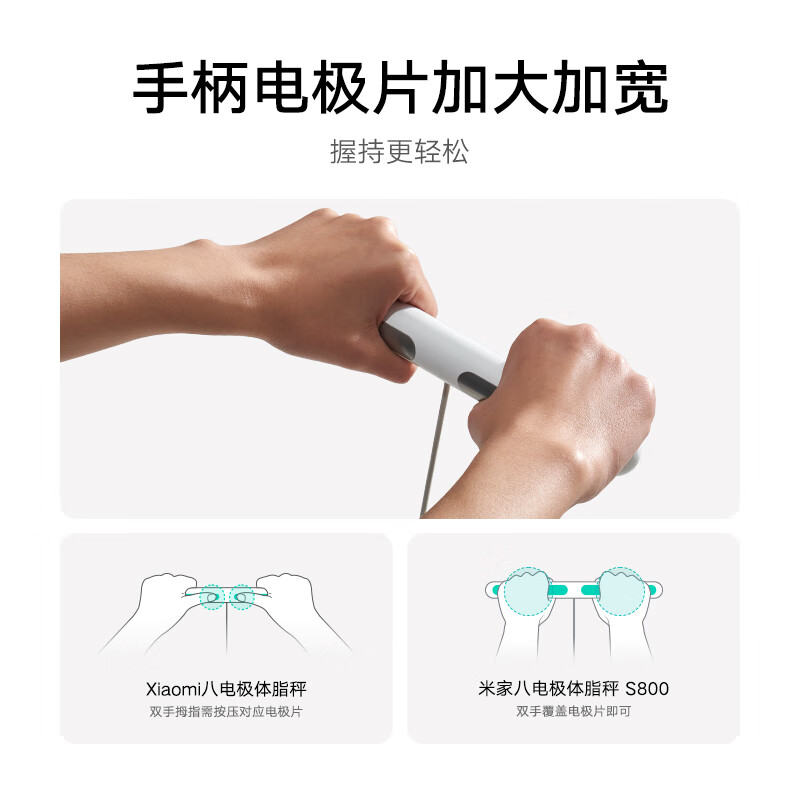 小米米家智能八电极体脂秤S800支持蓝牙连接高清大图