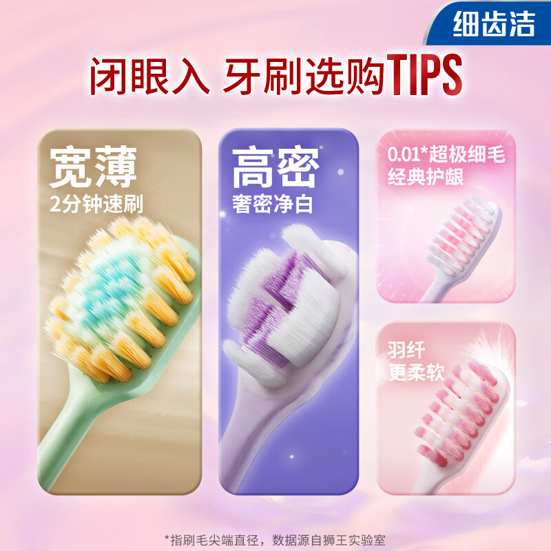 狮王(Lion)细齿洁精巧牙刷小刷头软毛狮王牙刷软毛3支高清大图