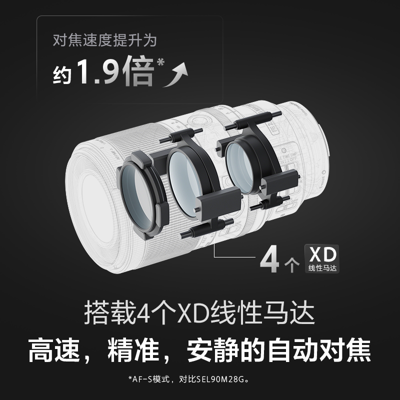 索尼全画幅微距镜头SEL100M28GM光学防抖11片光圈叶片专业微距特写人物摄影微单镜头高清大图