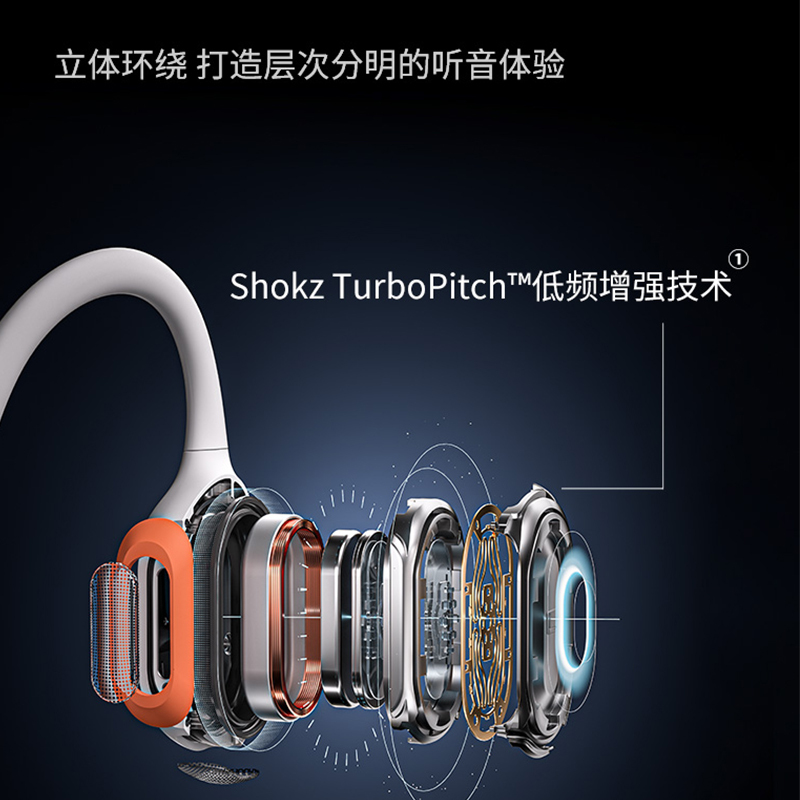 韶音 Shokz OpenRun Pro S810基普乔格限量联名款骨传导运动蓝牙耳机跑步运动