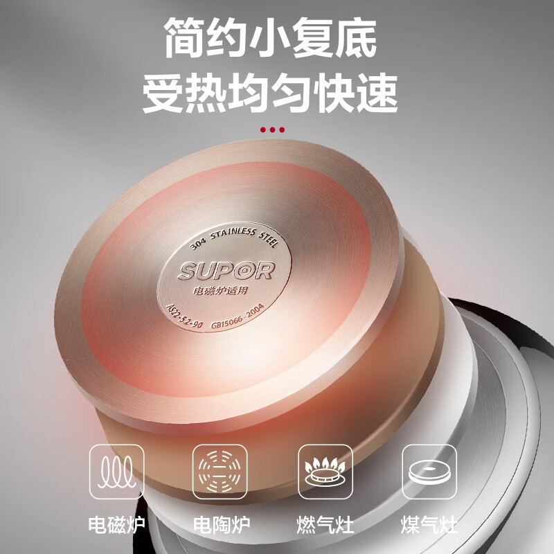 苏泊尔(SUPOR)高压锅304不锈钢厨房家用压力锅磁炉明火通用复底快煮式加厚 YW203JA1 20cm高清大图