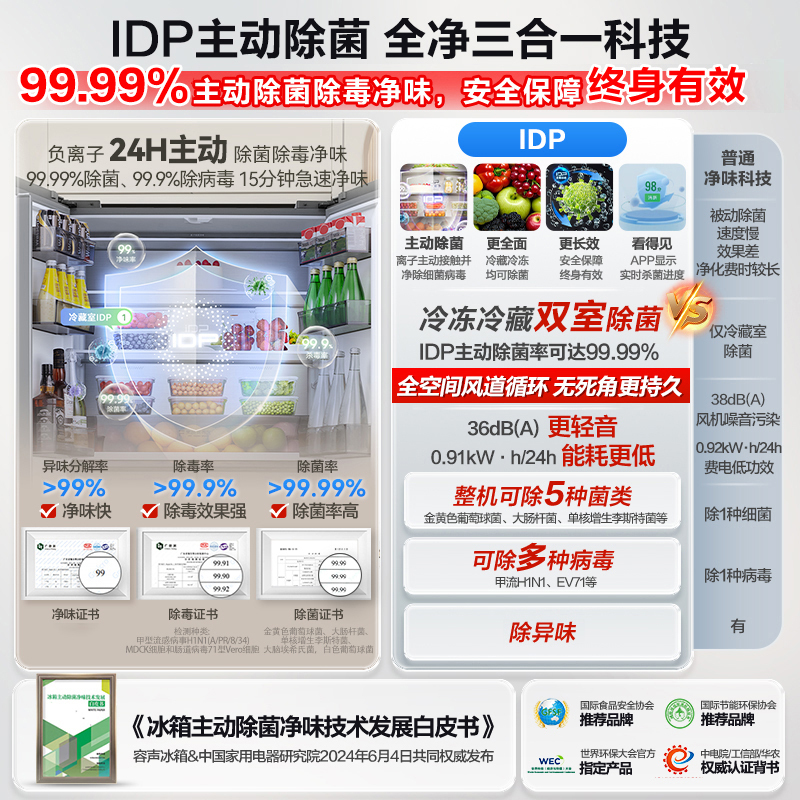 容声(Ronshen)517升法式多门冰箱四开门 60cm超薄平嵌 家用无霜底部散热BCD-517WD2MPQLA雅士白