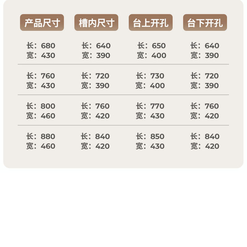 SEREN HOME 赛恩卫浴水槽大单槽厨房洗菜盆纳米手工大单槽洗碗池厨房单槽高清大图