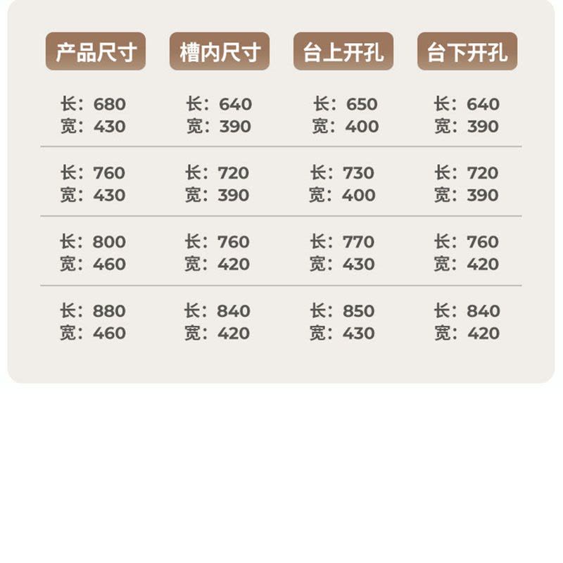SEREN HOME 赛恩卫浴水槽大单槽厨房洗菜盆纳米手工大单槽洗碗池厨房单槽图片