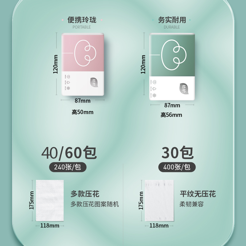 植护 三色花压花抽纸 118*175mm4层 60抽 4包/提 ZH175N4高清大图