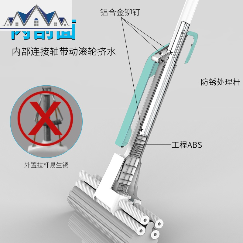 海绵拖把家用胶棉替换头夹固式一拖净懒人干湿两用免手洗擦地 三维工匠