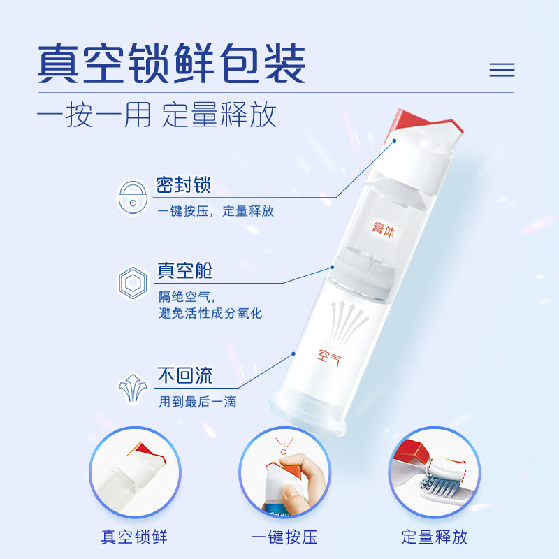 高露洁(Colgate)欧洲进口卓效防蛀直立按压泵式牙膏含氟健齿130g*3高清大图