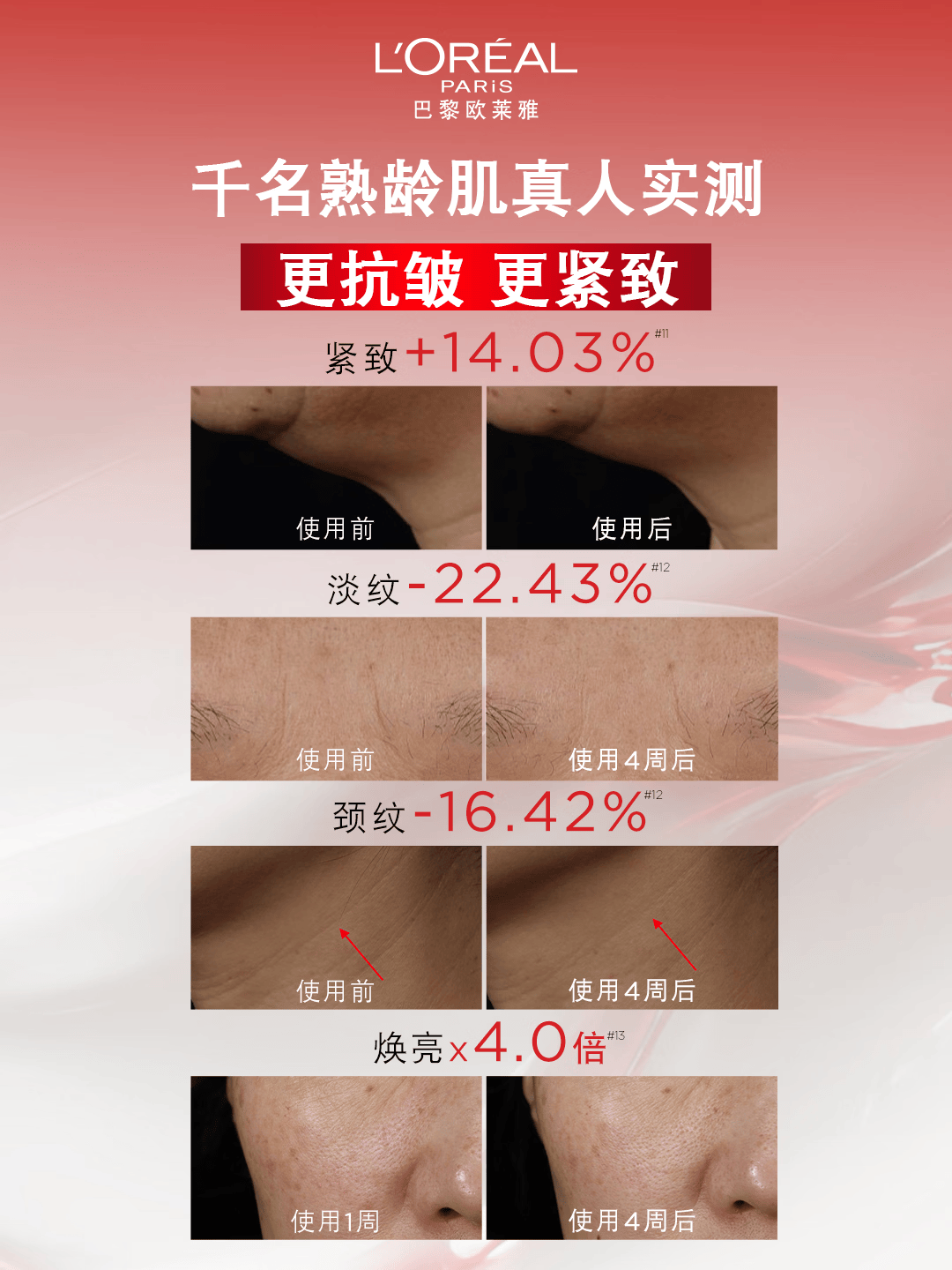 欧莱雅复颜视黄醇水乳中样(65ml+50ml)新款高清大图