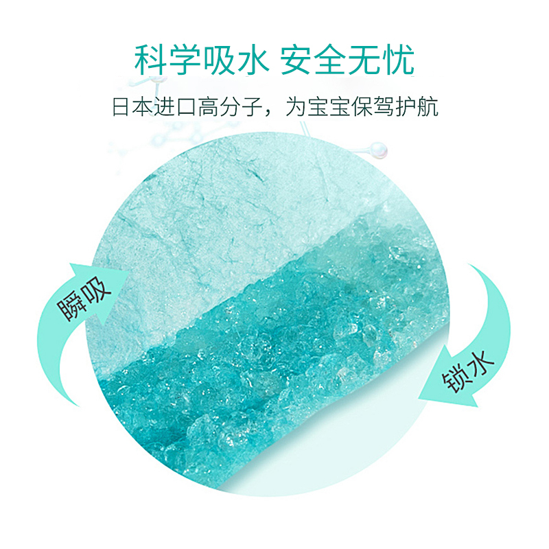 安可新婴儿隔尿垫[200片装]一次性尿片新生儿护理垫 宝宝纸尿垫防水床单
