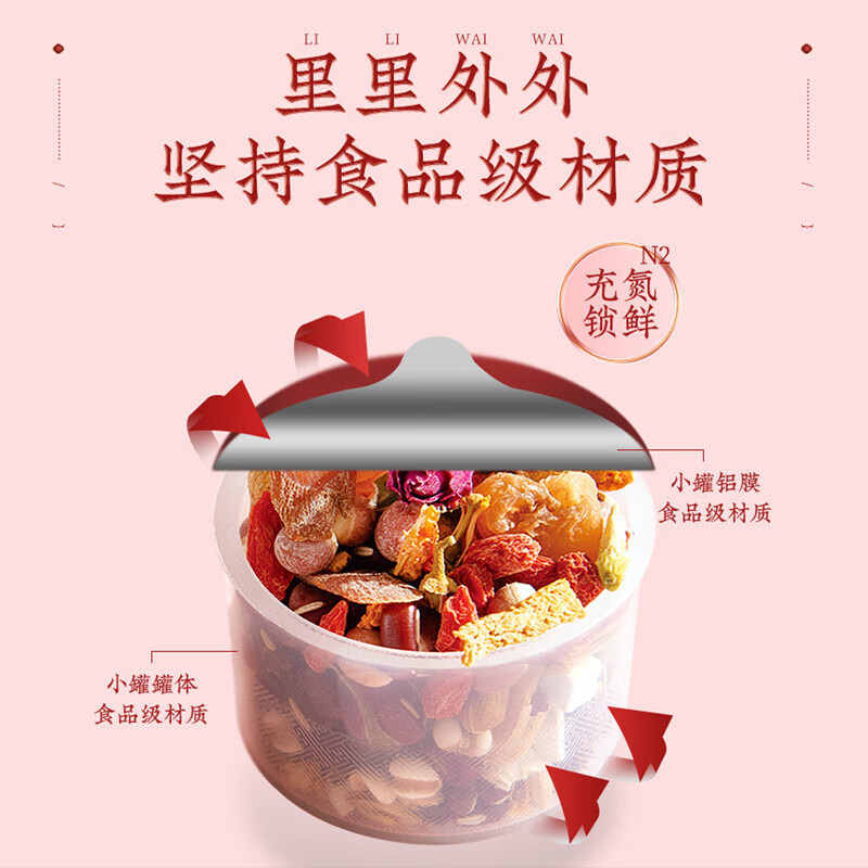 固本堂24味红参玫瑰花茶气血茶礼盒养生茶补气血女补气养血女神节礼物盒高清大图