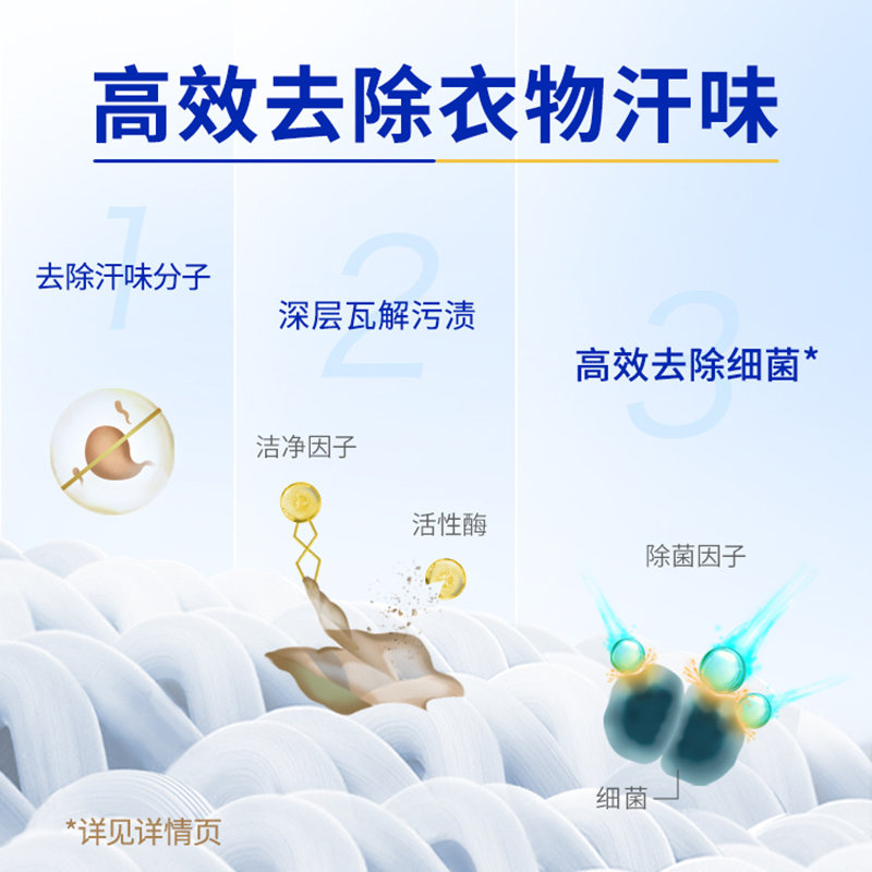 蓝月亮 运动型洗衣液泵装1kg/瓶去汗味抑汗臭 除菌抑菌99.9%小苍兰香 精致健身好物