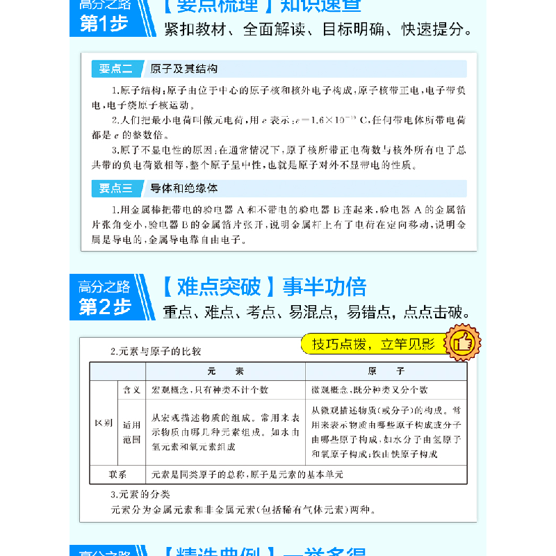 正版新书]考试高手初中物理化学基础知识孙雪玲 著9787201097961高清大图