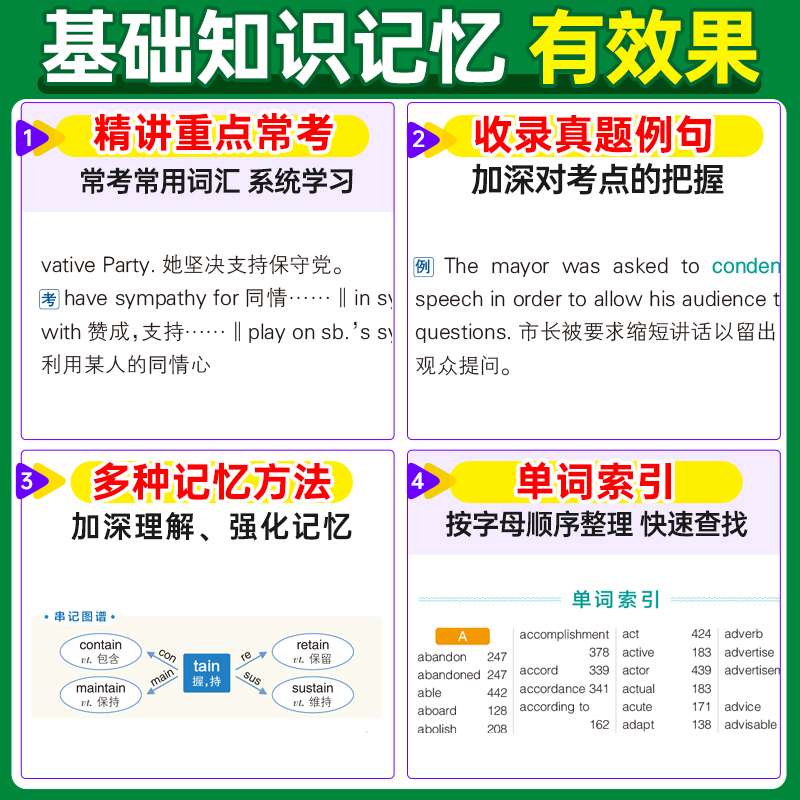 [正版]备考2025年6月 图解速记四级词汇书单词词汇乱序版大学英语4级单词书cet4考试复习资料PASS绿卡图书词根联高清大图
