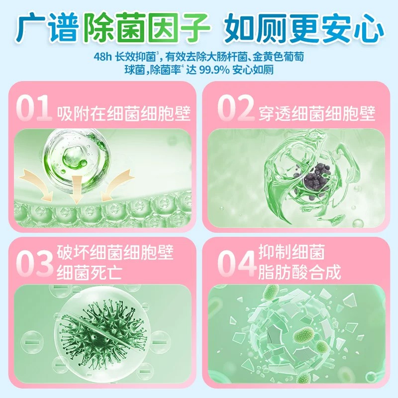 水卫士泡泡盾350ml*1瓶高清大图