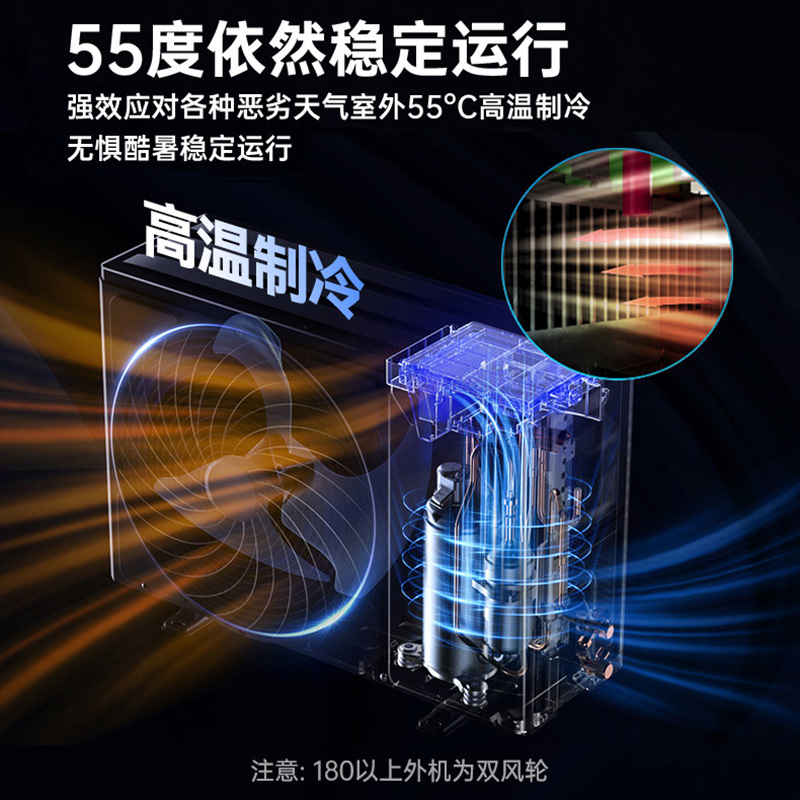 TCL中央空调商用 5匹一拖二 吸顶天花机空调 直流变频 1级能效 多联式天花机 50-70平办公室MV-Vd120W