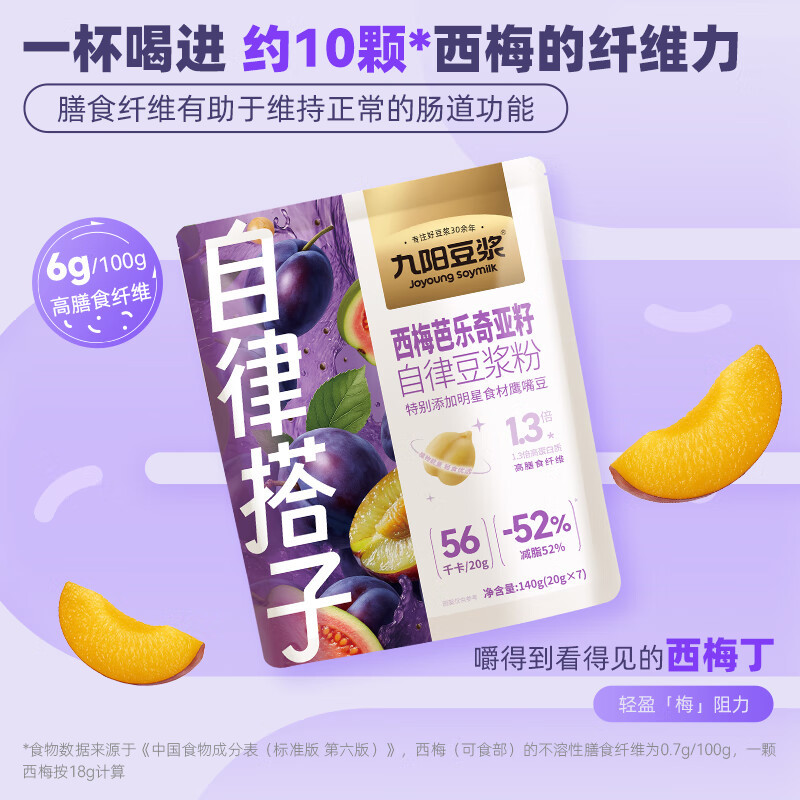 九阳豆浆西梅芭乐奇亚籽纯豆浆粉140g*3袋自律豆浆粉早餐豆浆代餐高清大图